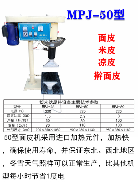小型面皮機(jī)